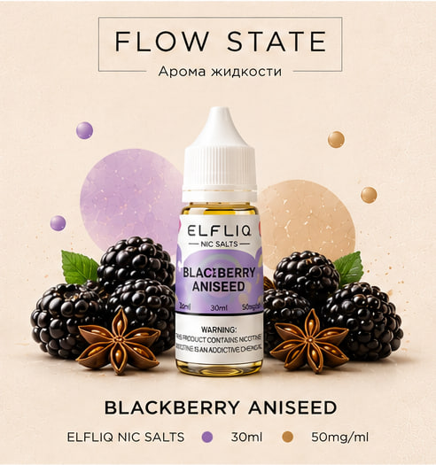 Blackcurrant Aniseed