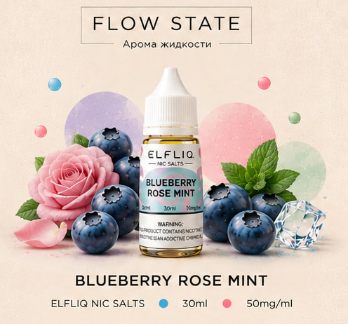 Blueberry Rose Mint