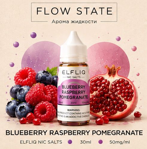 Blueberry Raspberry Pomegranate