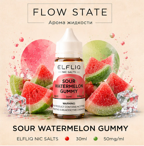 Sour Watermelon Gummy
